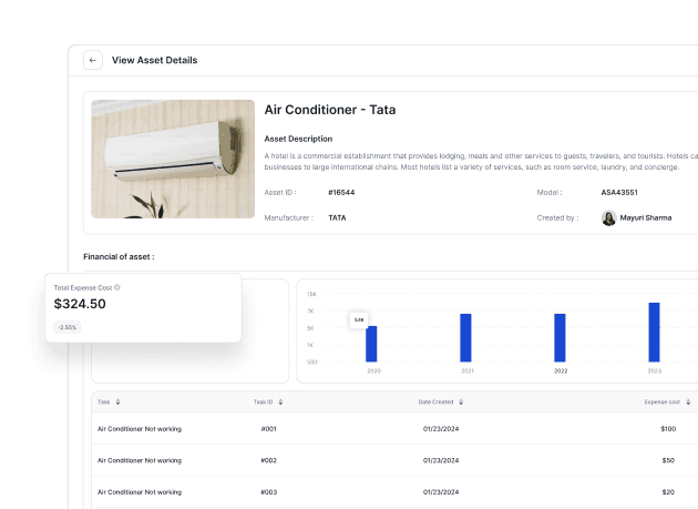 Assign & Track Every Task