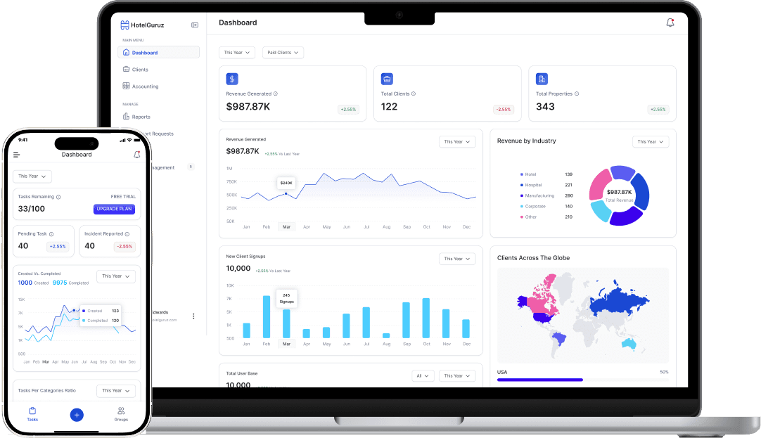 HotelGuruz dashboard on a MacBook
